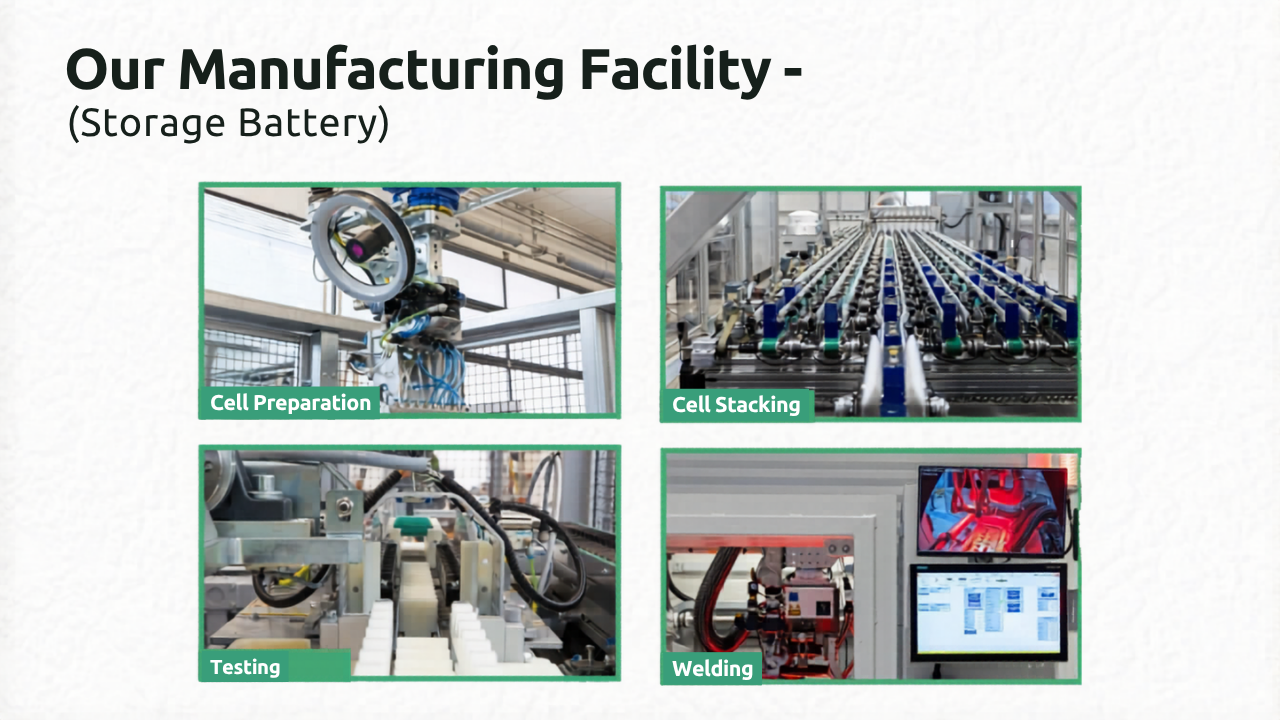 LOOM Solar product categories